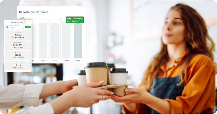 Coffee Shop with Budgeting Overlay.png