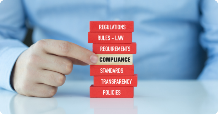 Compliance building blocks Compliance building blocks showing the flow from rostering to time capture, approvals and payroll.