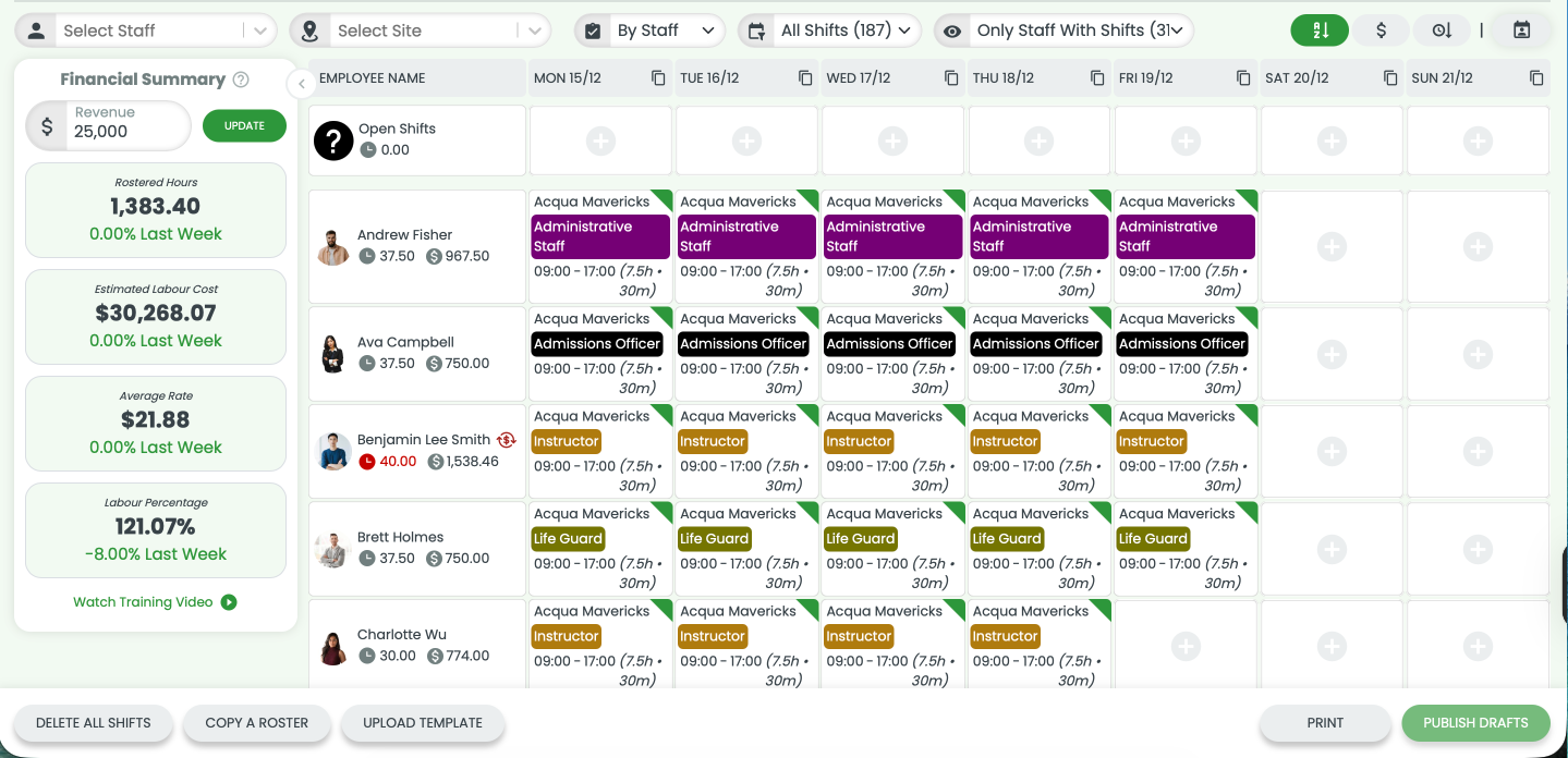 RosterElf roster budgeting RosterElf roster view with real-time labour cost summary
