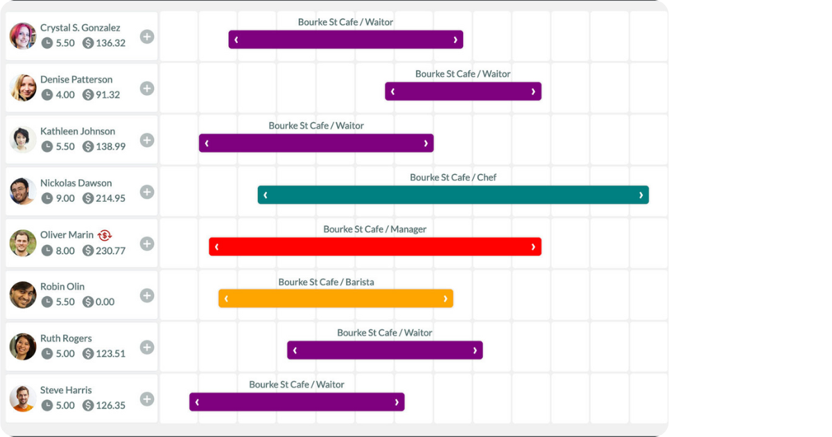 Real-time roster adjustments Real-time roster adjustments for dynamic aerospace production